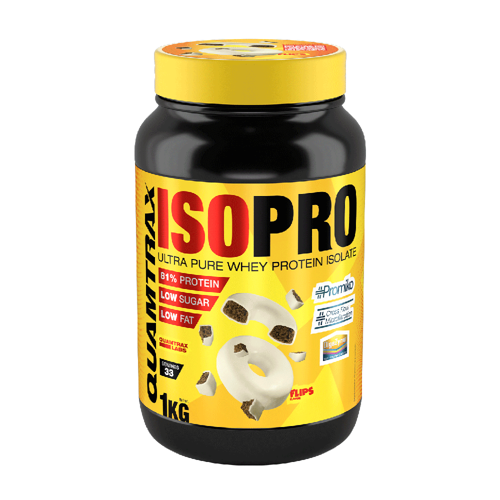 Isopro