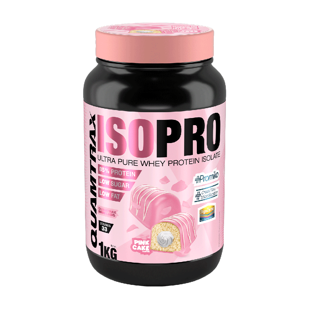 Isopro