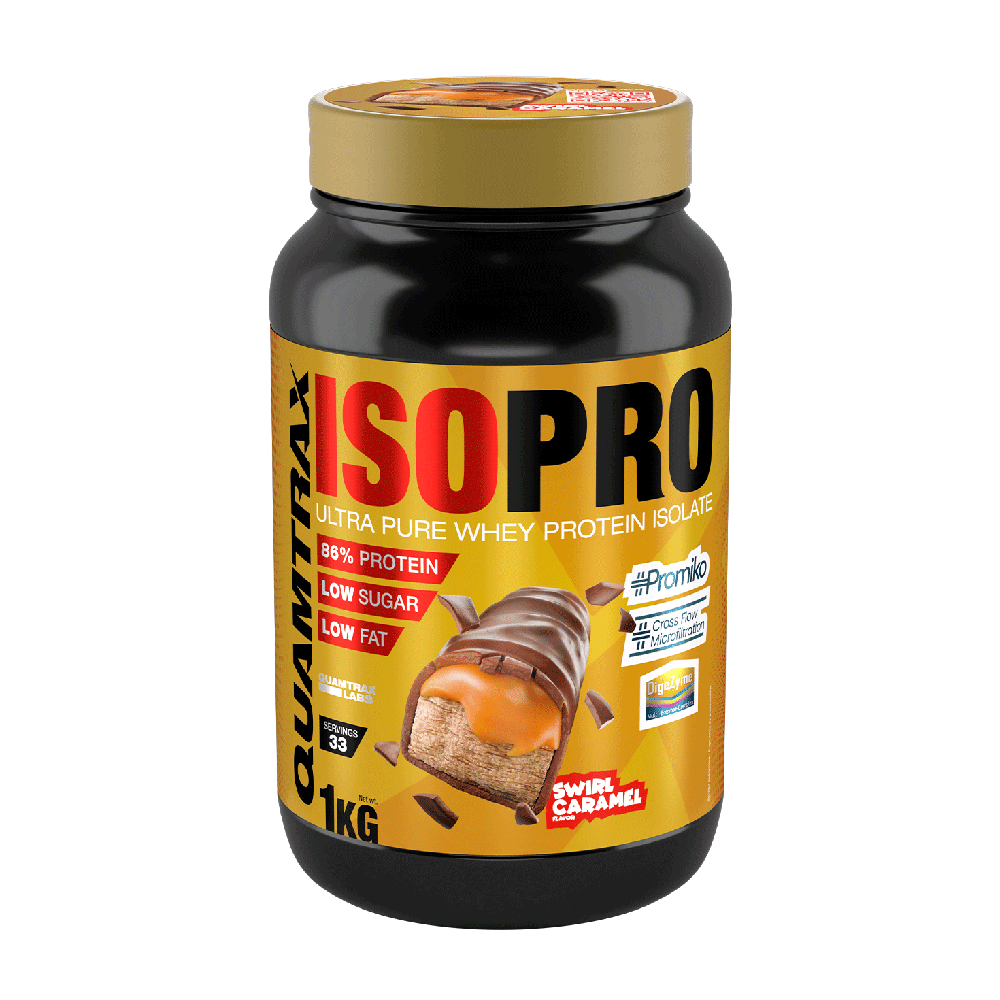 Isopro