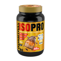Isopro