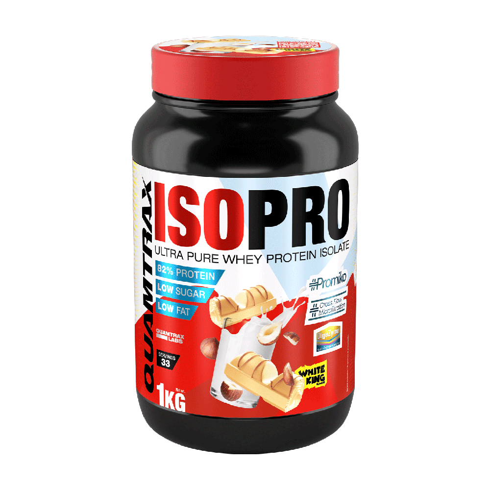 Isopro