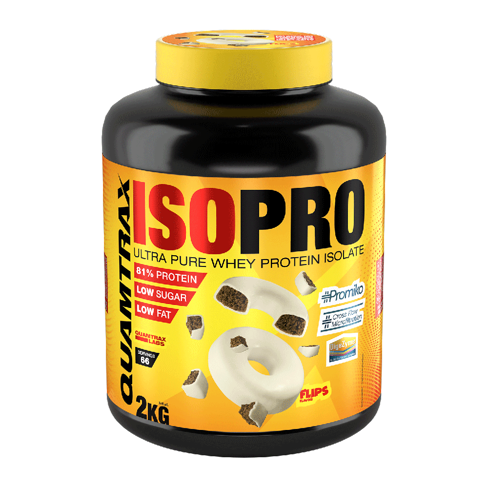 Isopro