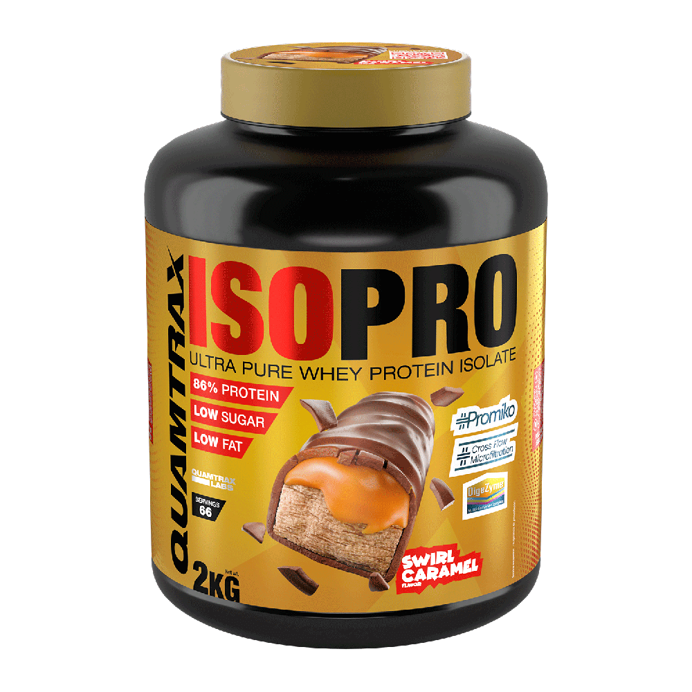 Isopro