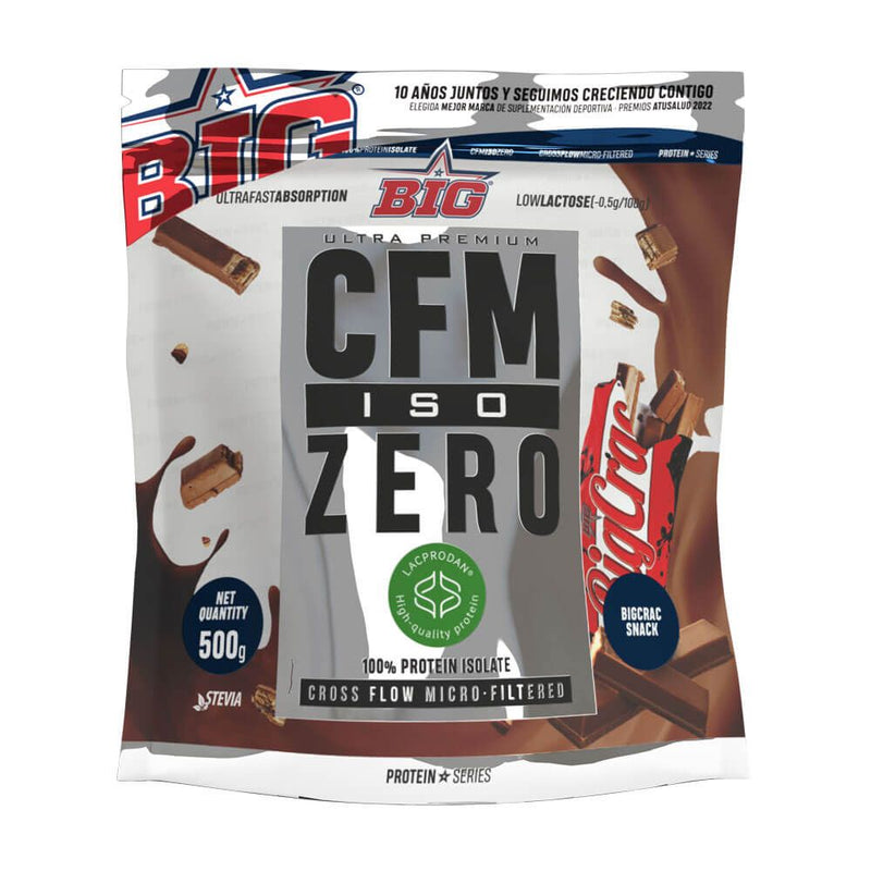 CFM ISO Zero - BIG 28