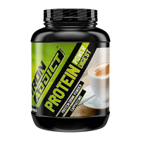 Protein Power Digest