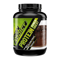 Protein Power Digest
