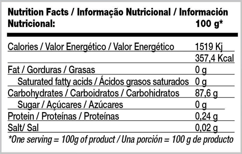 Información nutricional