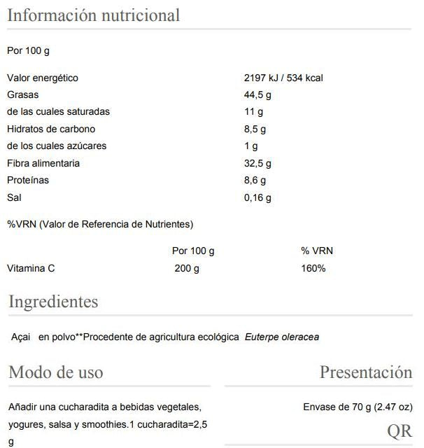 Información nutricional