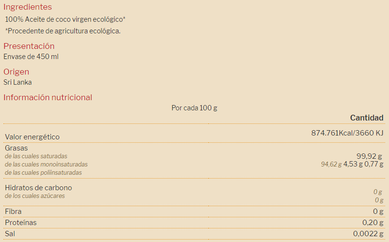 Información nutricional