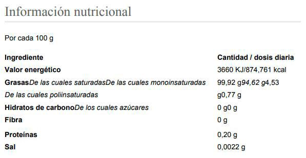 Información nutricional