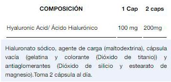 Información nutricional
