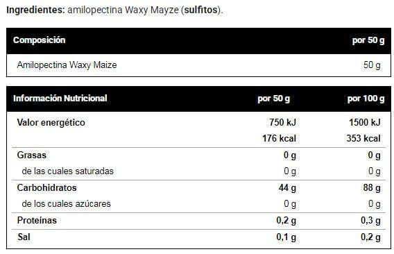 Información nutricional