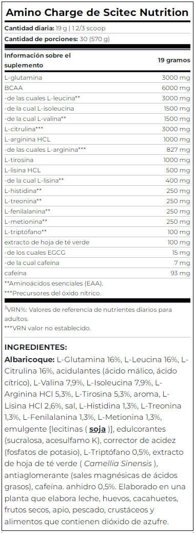 Información nutricional
