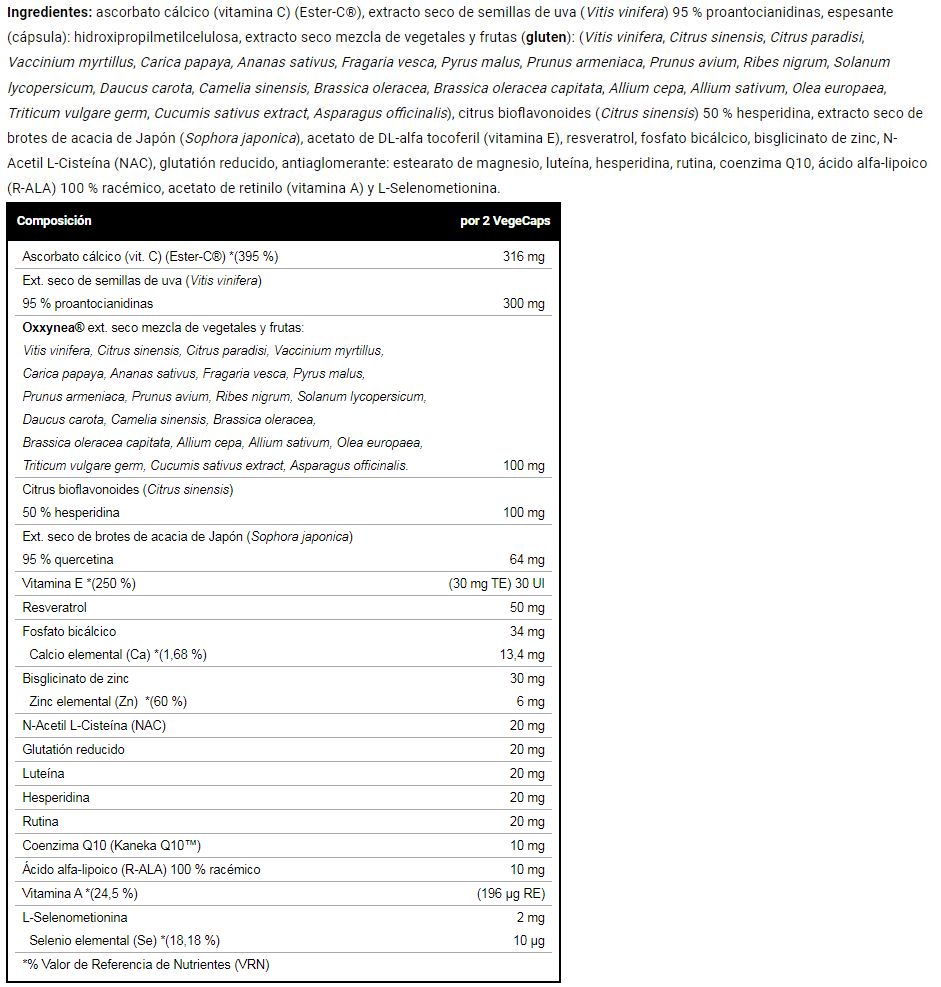 Información nutricional