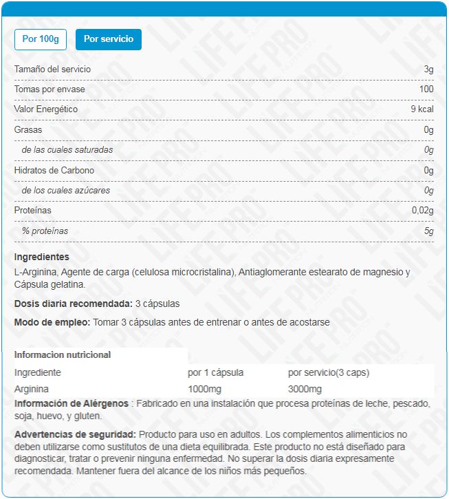 Información nutricional
