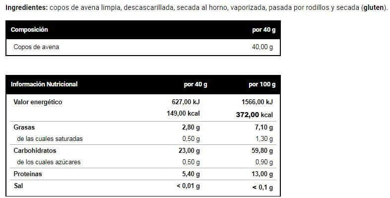 Información nutricional