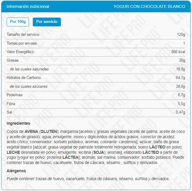Información nutricional