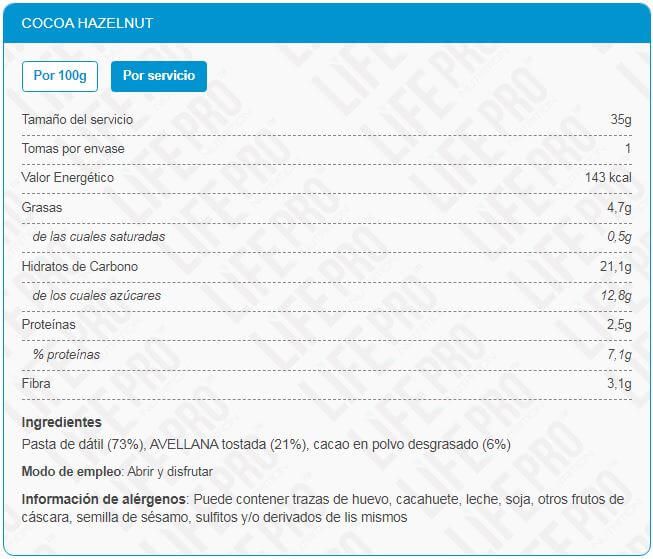 Información nutricional