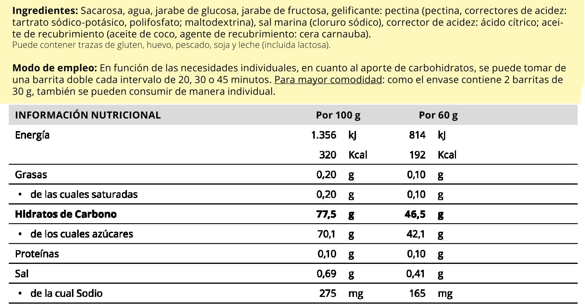 Información nutricional