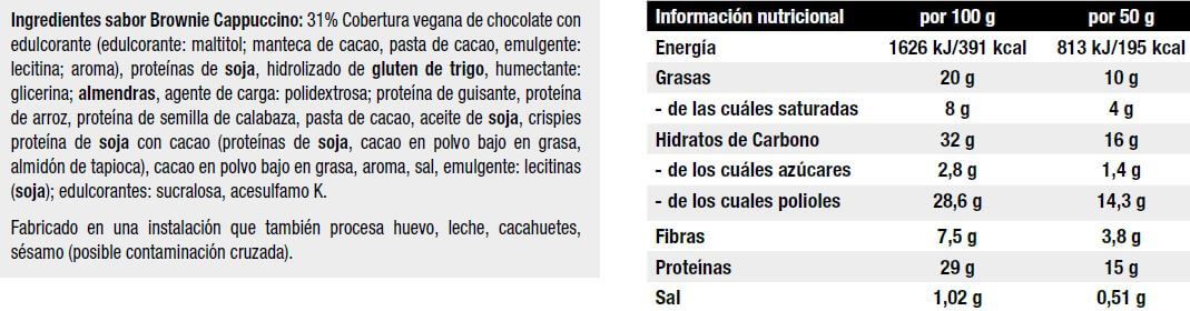 Información nutricional