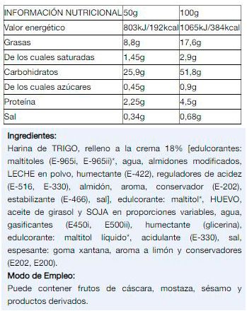Información nutricional