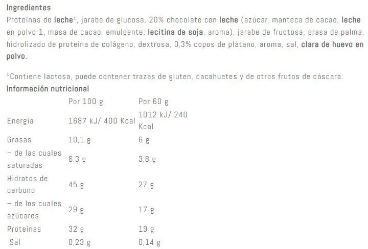 Información nutricional