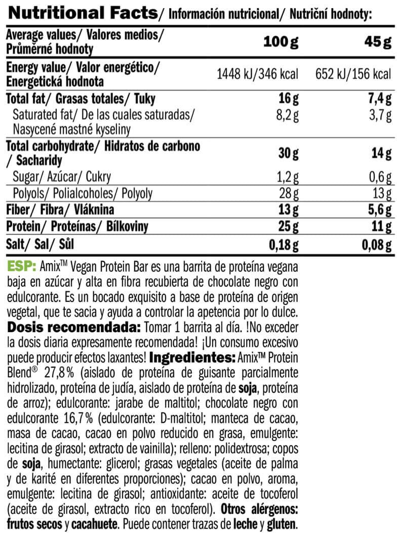 Información nutricional