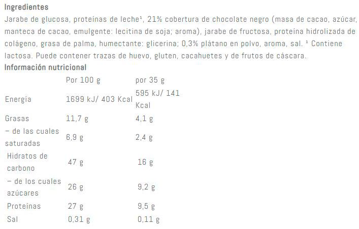 Información nutricional