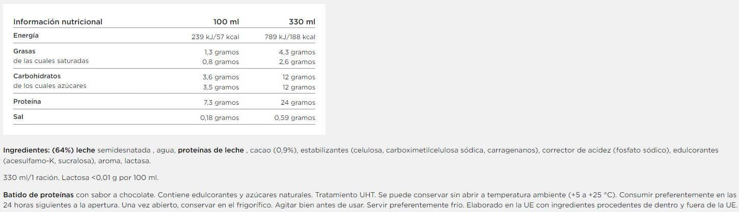 Información nutricional