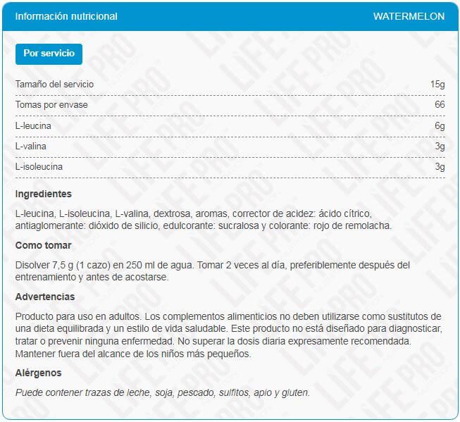 Información nutricional