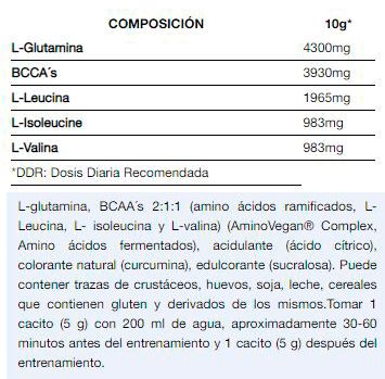 Información nutricional