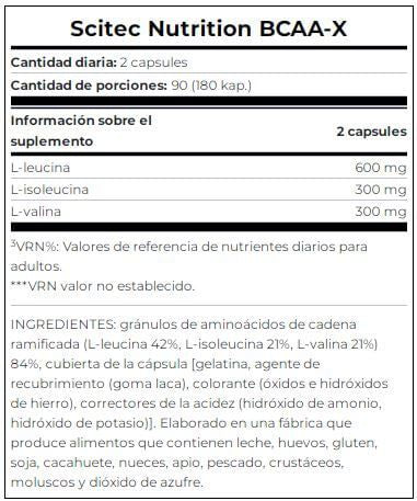 Información nutricional