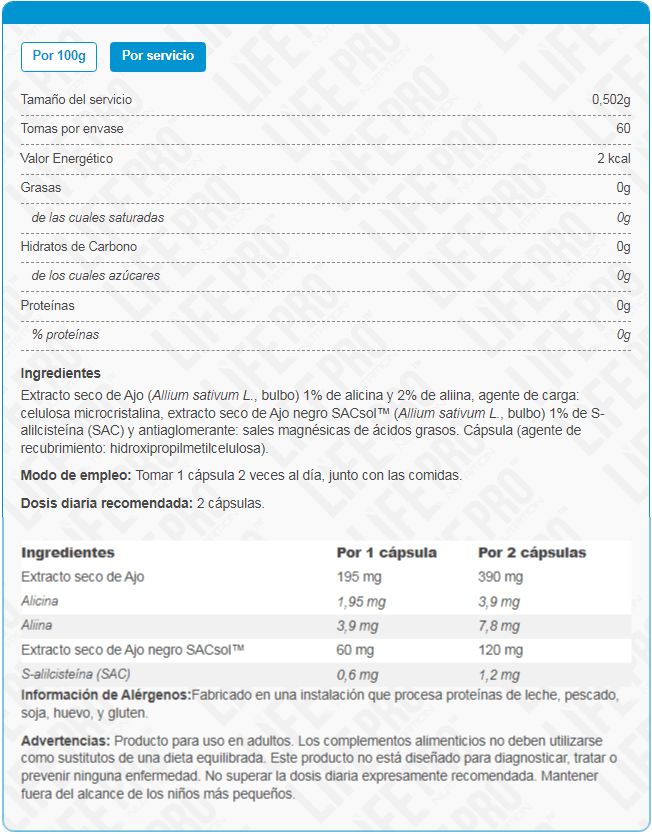 Información nutricional