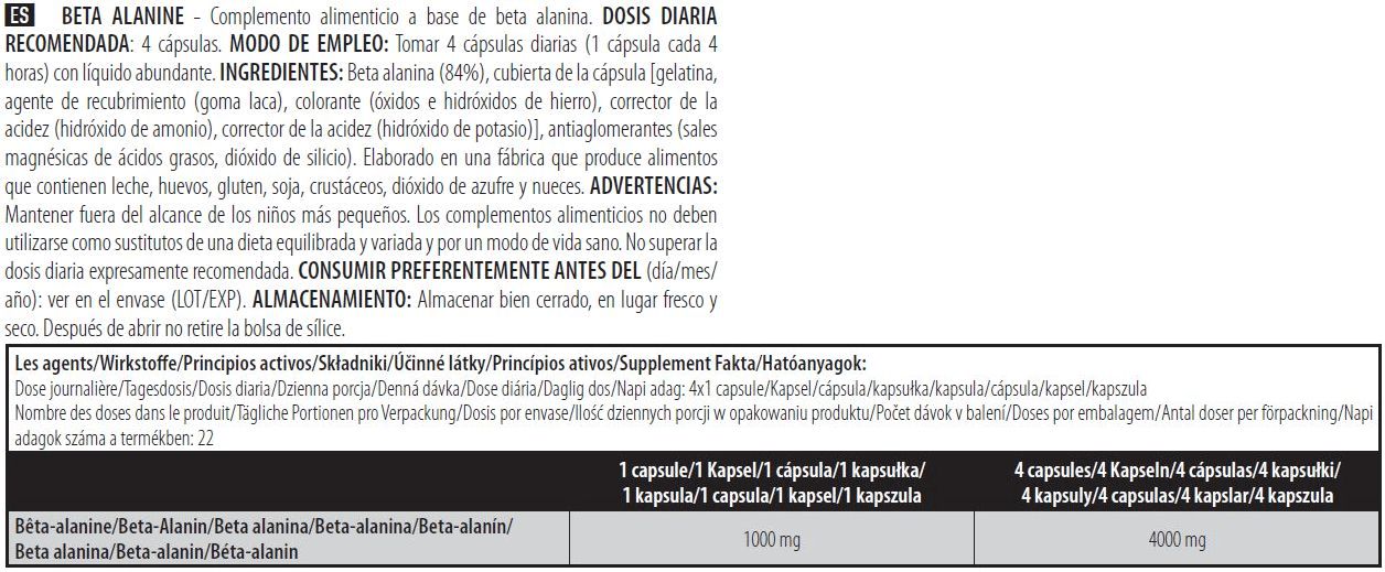Información nutricional