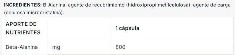 Información nutricional