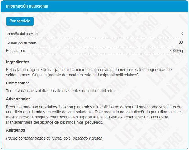 Información nutricional