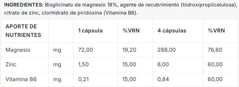 Información nutricional