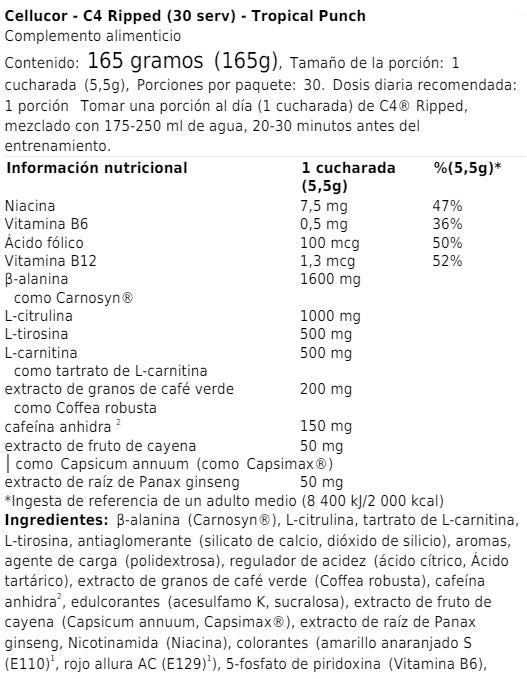 Información nutricional