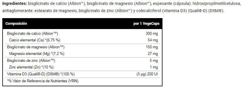 Información nutricional