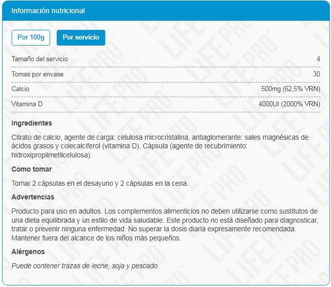Información nutricional