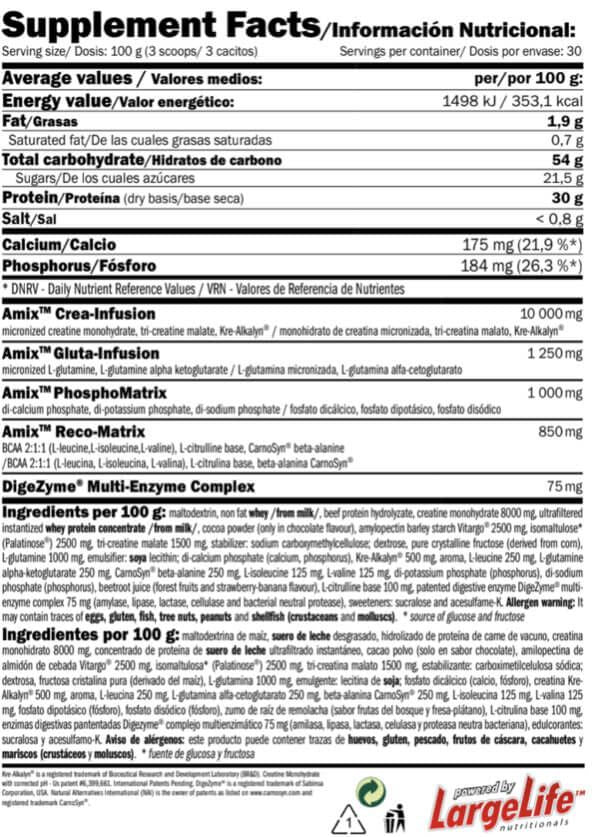 Información nutricional
