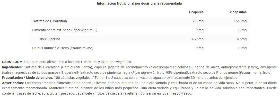 Información nutricional