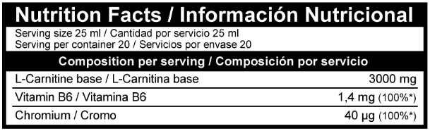 Información nutricional