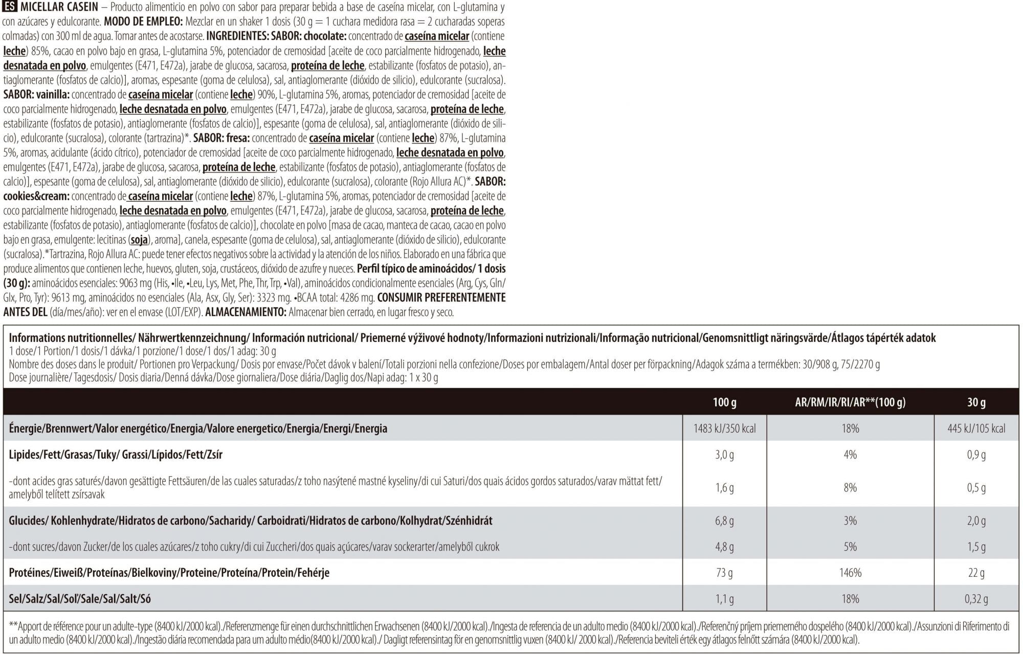 Información nutricional
