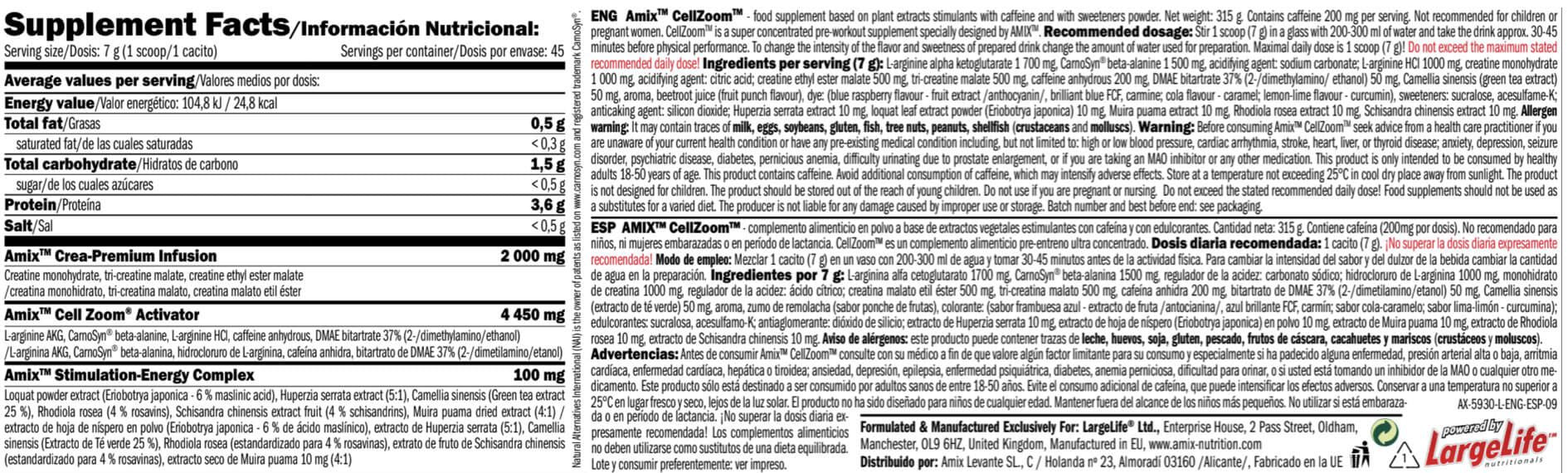 Información nutricional