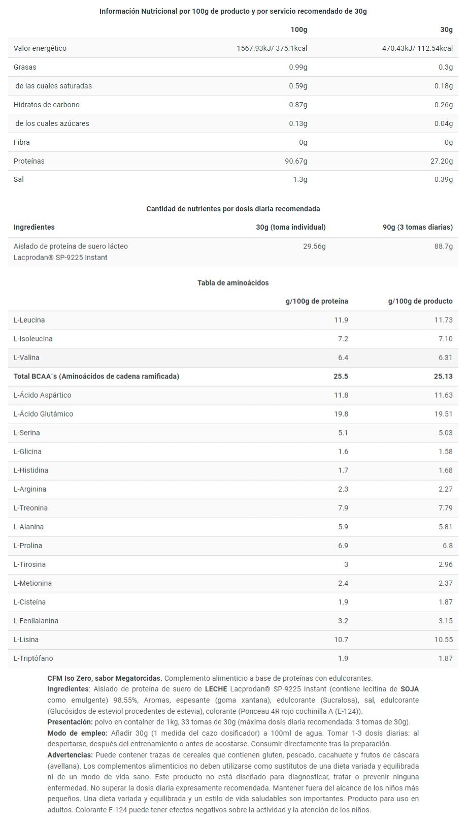 Información nutricional