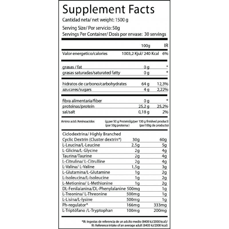 Información nutricional
