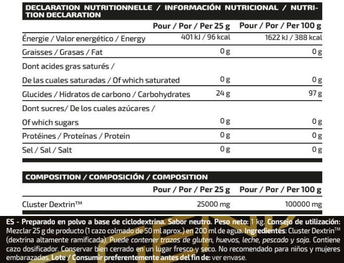 Información nutricional