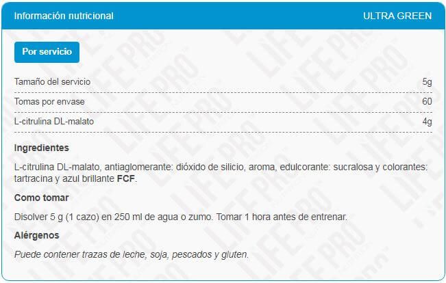 Información nutricional