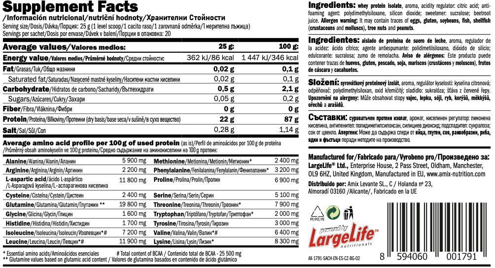 Información nutricional